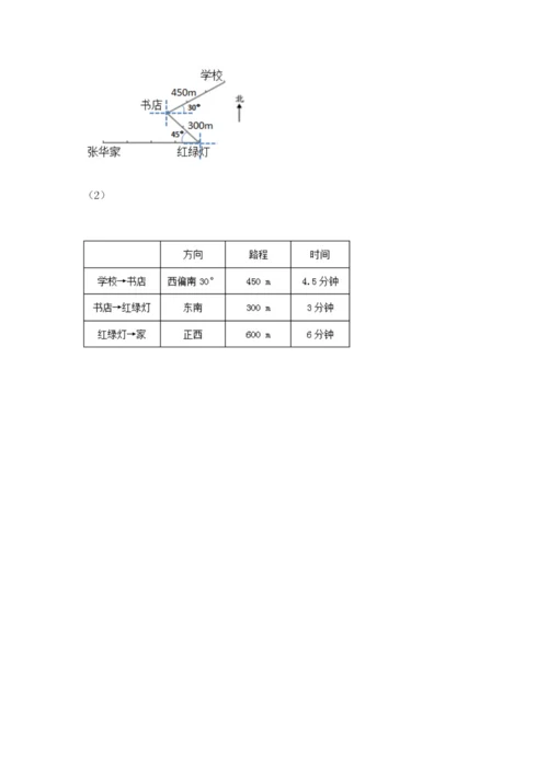 小学数学六年级上册期末考试试卷精品（必刷）.docx
