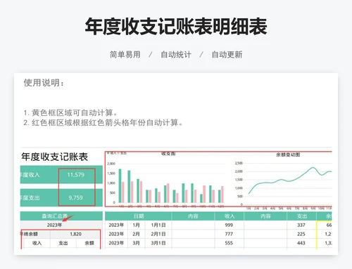 年度收支记账表明细表