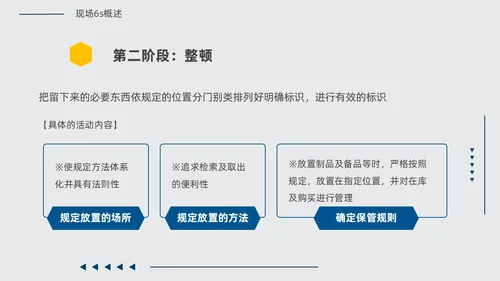 黄蓝双色简约几何现场6S和目视化改善安全教育PPT模板6S管理培训