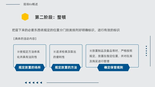 黄蓝双色简约几何现场6S和目视化改善安全教育PPT模板6S管理培训