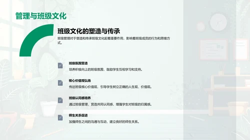 班级管理学生参与PPT模板