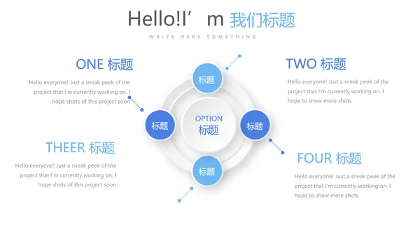 医院药房管理动态PPT