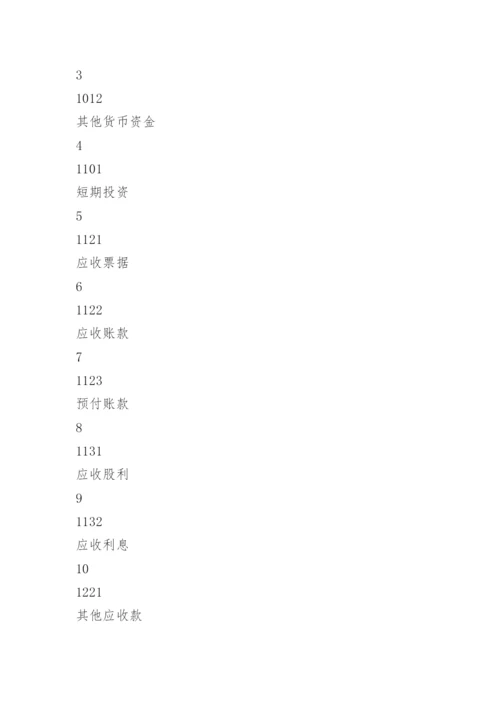 小企业会计准则会计科目表.docx