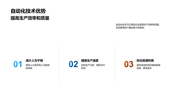 掌握工业机械之道
