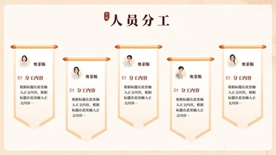 人员分工-橙黄色古风项目汇报关系页PPT单页