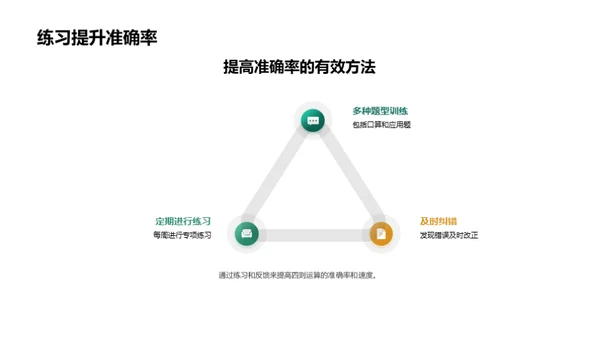 四则运算精讲解析