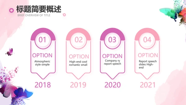 粉色唯美美容美睫培训工作总结PPT