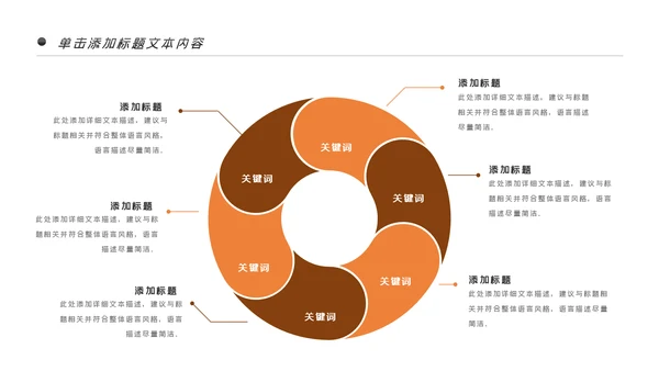 中医中药中国风简约风格PPT模板