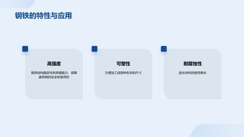 蓝色商务简约工程材料建材介绍PPT模板