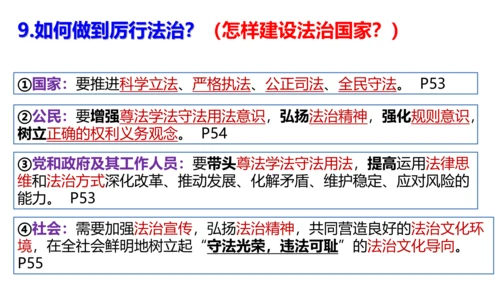 第四课  建设法治中国复习课件(24张PPT）
