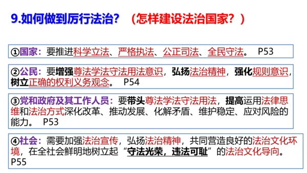 第四课  建设法治中国复习课件(24张PPT）