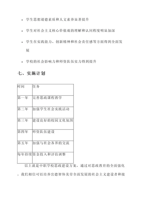 中职学校思政建设方案