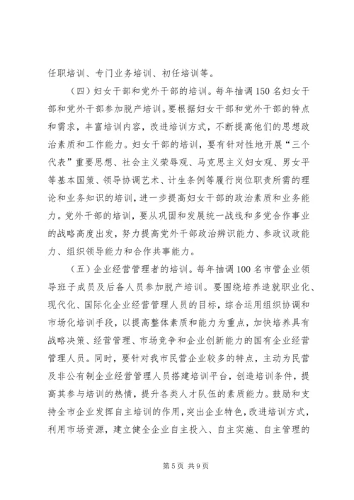 干部教育培训工作计划（市）.docx