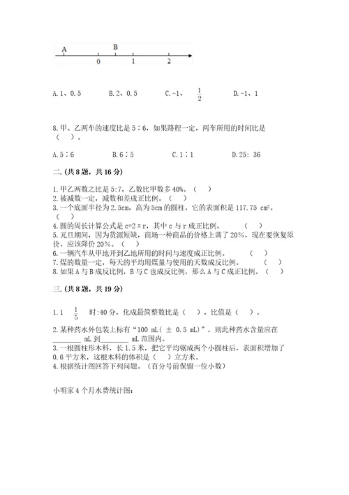 苏教版六年级数学下学期期末测试题（含答案）