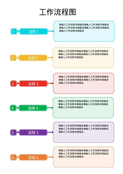 工作流程图