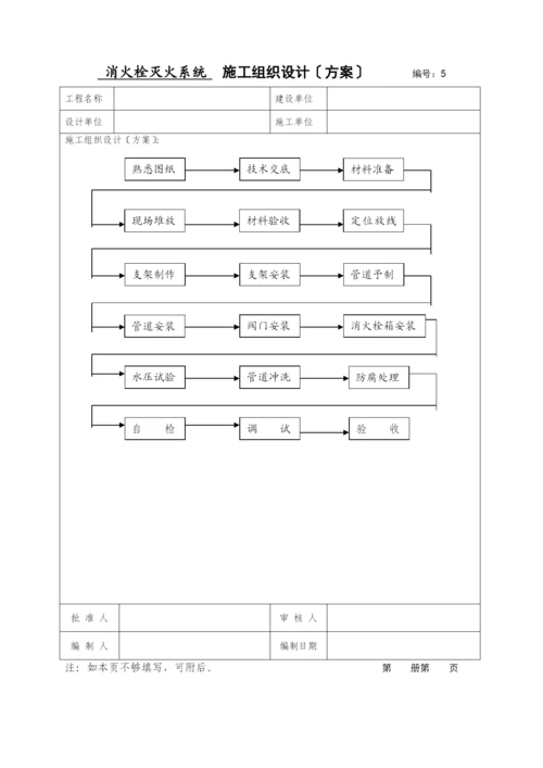 消火栓灭火系统施工安装全程验收记录.docx