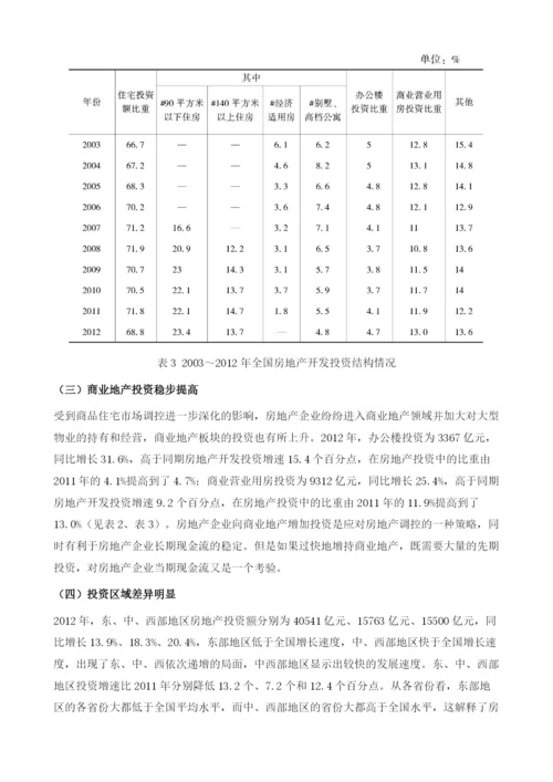 房地产投融资现状及趋势分析.docx