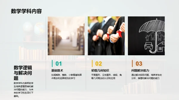 四年级学习全攻略