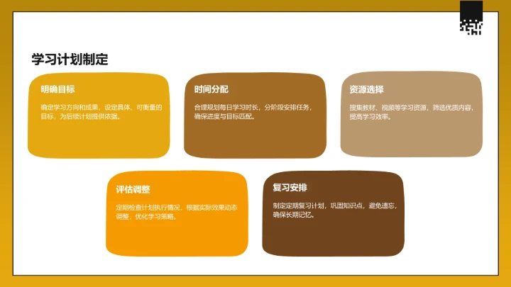 黄色3D风教育培训PPT