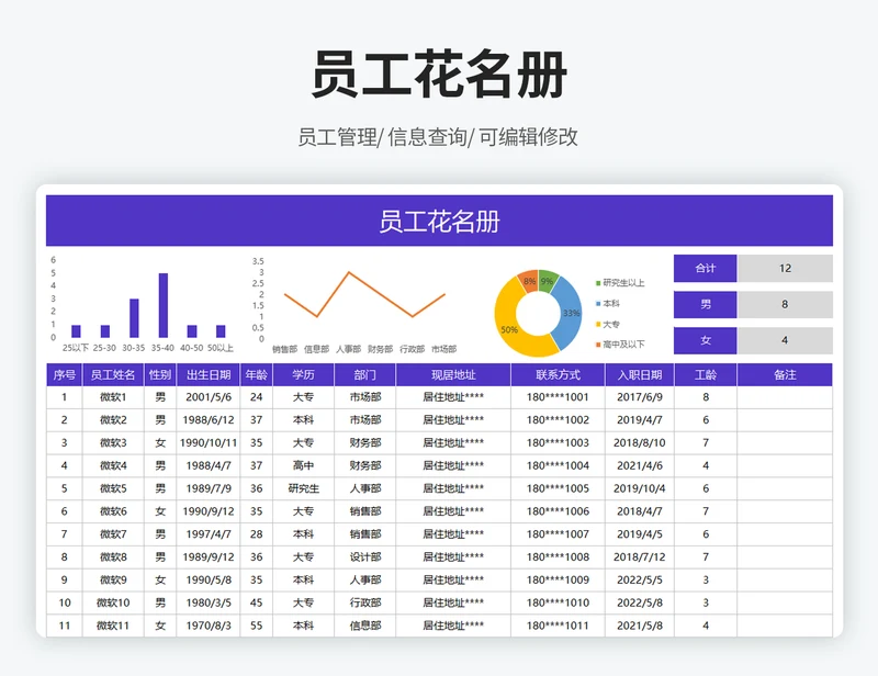 员工花名册