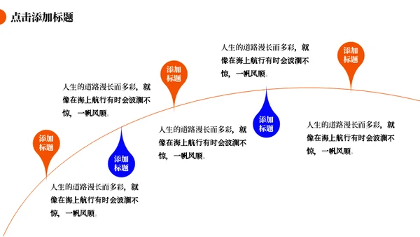 市场调研分析报告总结通用PPT模板