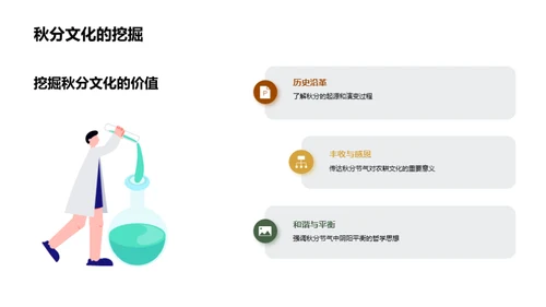 秋分文化与媒体传播