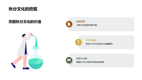 秋分文化与媒体传播