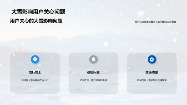 新媒体下的雪季传播