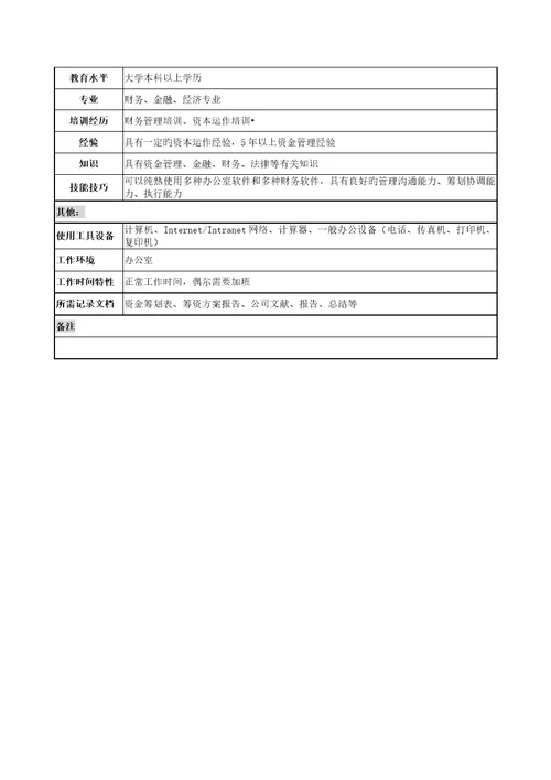 地产企业资金管理中心主任岗位专项说明书