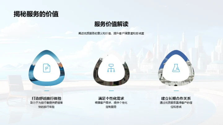 礼仪在旅行社的应用