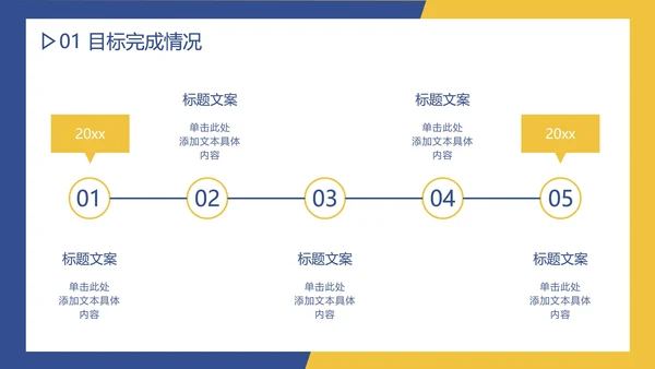 蓝黄撞色工作汇报PPT模板