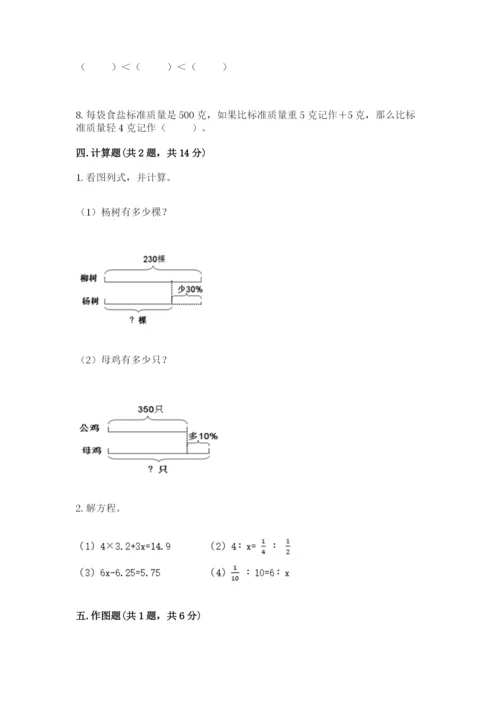 朝阳县六年级下册数学期末测试卷完整版.docx