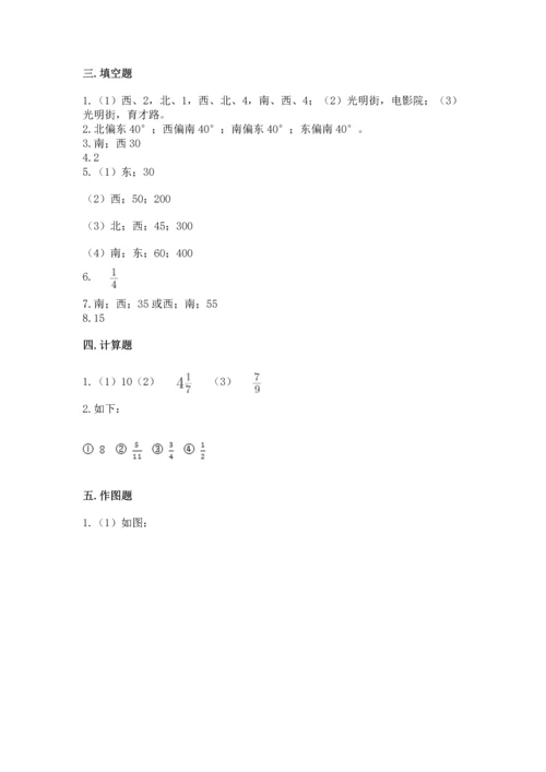 人教版六年级上册数学 期中测试卷精品【达标题】.docx