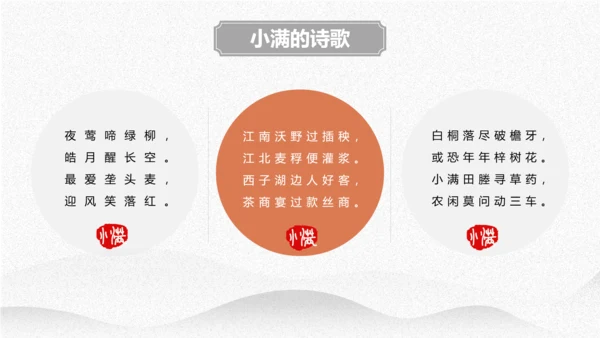小满节气介绍PPT模板