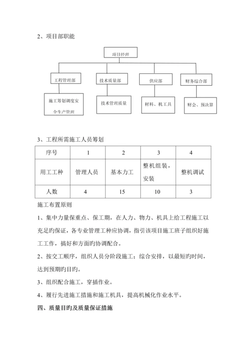 太阳能路灯综合施工组织设计.docx