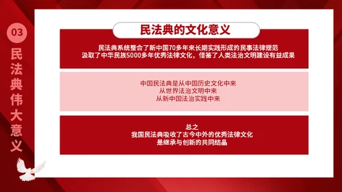 民法典普法宣传教育P通用PPT模板