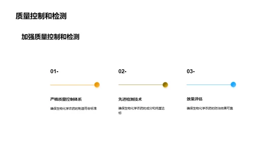 生物化学农药：走向未来