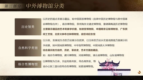 国际博物馆日博物馆历史博物馆知识文化PPT课件