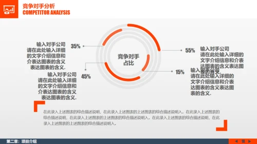 金色阶梯创业计划书商业通用PPT模板