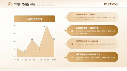 财务年度总结和工作计划金色烫金帆船励志PPT模板.PPTX