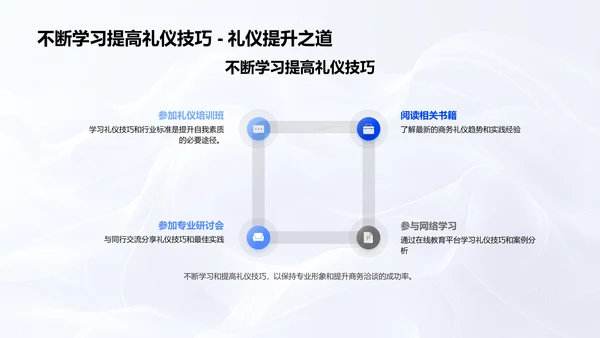 商务礼仪在化学企业中的应用