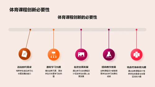 体育教学创新视角