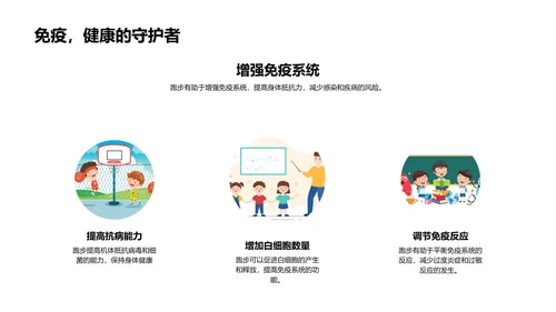 跑步训练技巧教学