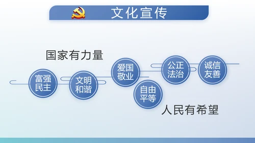 蓝色党建党支部工作总结学习教育PPT