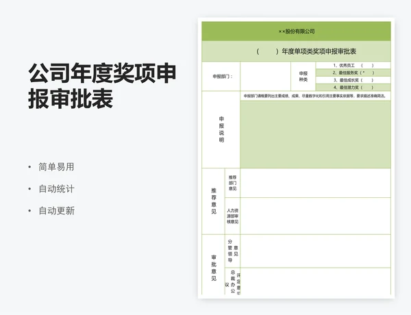 公司年度奖项申报审批表