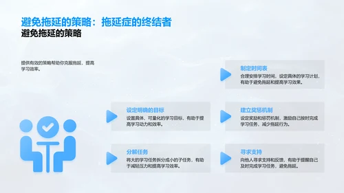 高效学习方法PPT模板