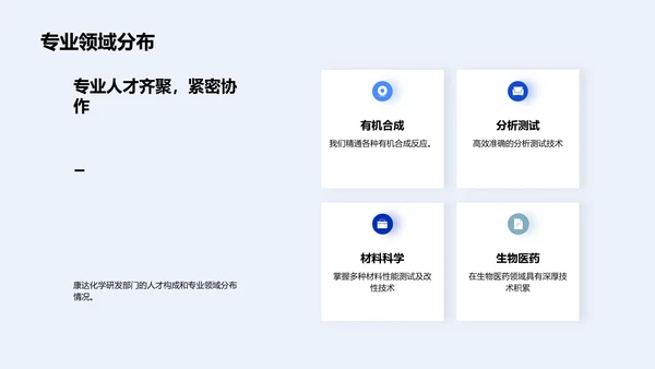 康达化学研发实力PPT模板