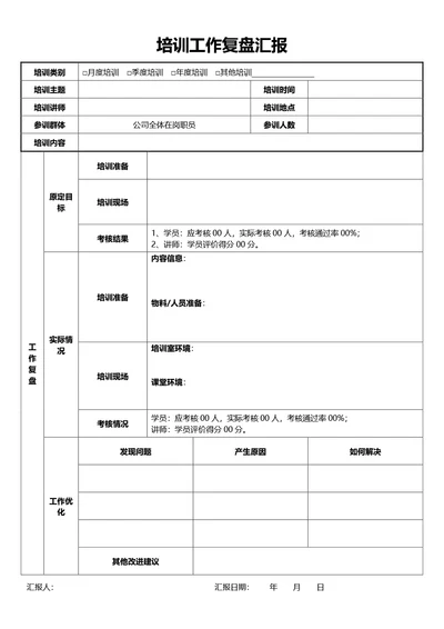 通用培训工作复盘汇报