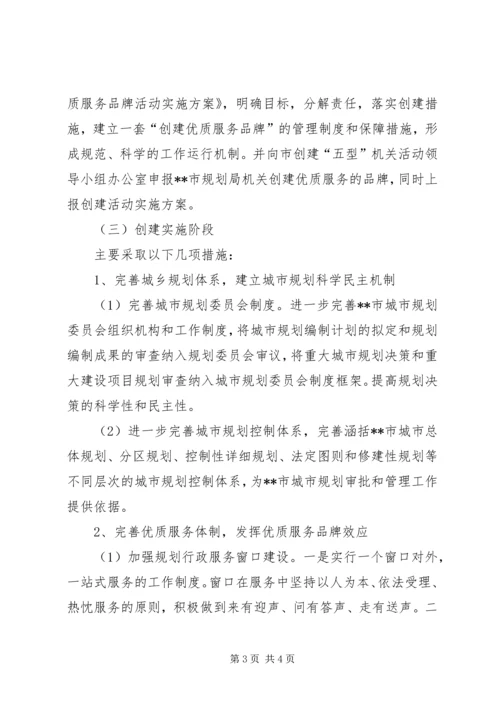 市规划局创优质服务品牌活动实施方案 (2).docx