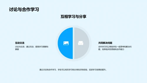 初二学习策略报告